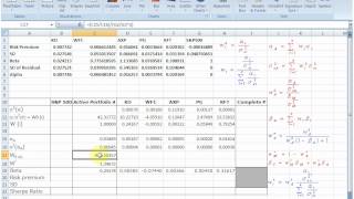 Famous Treynor-Black Model: Excel Net Worth