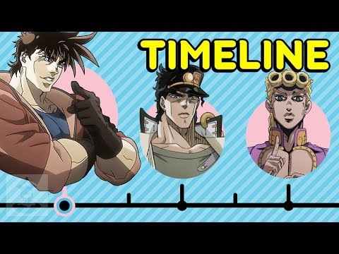 Characters appearing in JoJo's Bizarre Adventure: Golden Wind Recaps Anime