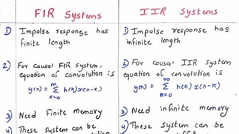 FIR and IIR comparision in Hindi | dsp series