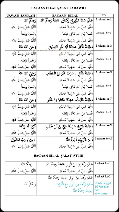 bacaan bilal tarawih 23 rakaat lengkap bacaan bilal tarawih