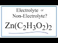 Zinc Acetate and Electrolyte Concepts