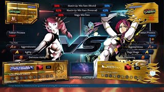 Tekken 7 Green Rank Alisa 3-1