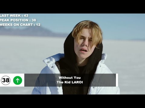 Top 50 Songs Of The Week - March 6, 2021 (Billboard Hot 100)