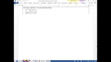 PreCaclulus Unit 1 Practice Test Video