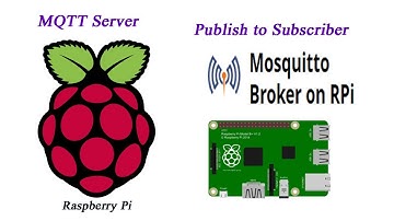 Raspberry Pi Using MQTT Server to Send Message