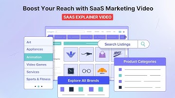 SaaS Explainer Video | Licensing Platform Animation | Negosh