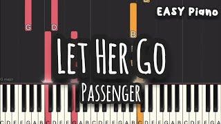 Passenger - Let Her Go (Easy Piano, Piano Tutorial) Sheet