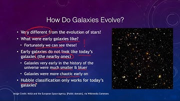 Lesson 28 - Lecture 1 - Galaxy Evolution and Mergers - OpenStax