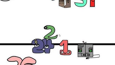 EVERYONE IS SCARED OF 35!