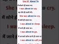 अंग्रेजी बोलना सीखें,English Speaking Practice,Moat Important Vocabulary Word,Daily Use Word Meaning