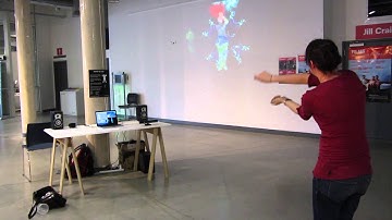 DAT201 - Gestural Music Interaction