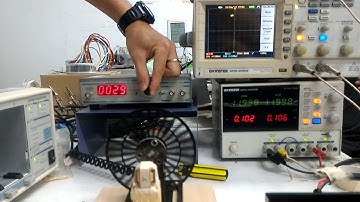 Tri-axis Fluxgate for Rotation Position Detection