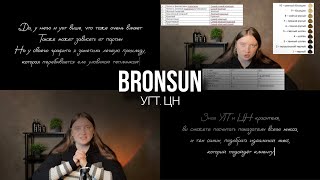 Краска BRONSUN | УГТ и ЦН | Колористика BRONSUN | бронсан