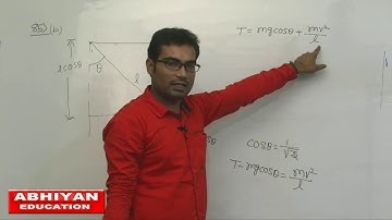 1.85 irodov solution by sujit jha
