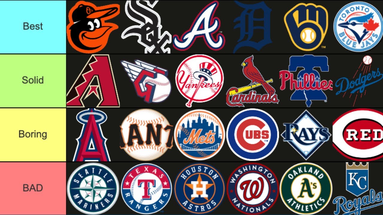 Tổng hợp với hơn 78 all MLB team logos 2023 mới nhất  trieuson5