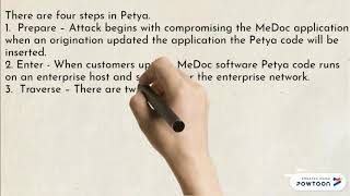 2017 cyberattacks on Ukraine Petya Ransomware