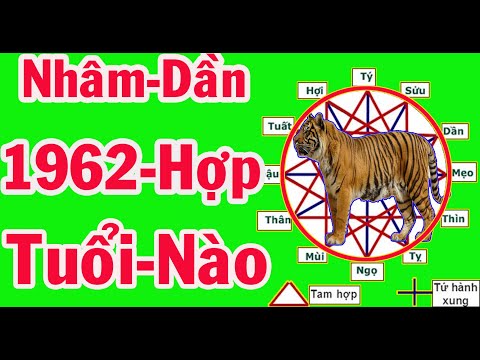 Nữ Sinh Năm 1962 Mệnh Gì Hợp Màu Gì - Vận Mệnh Tuổi Nhâm Dần 1962 Hợp Với Tuổi Nào Trong Làm Ăn Và Trong Hôn Nhân