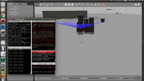 Obstacle avoidance for drones