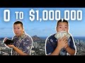 How To Be A Millionaire Making $50,000 Per Year (Starting From $0 in 2021)