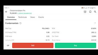 Best Insurance Sector Stocks for Huge Profit | Finance, Banking, SIP & Passive Income Investment 