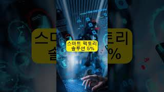 피아이이🚀 AI 비전 검사 솔루션 강자!|이차전지·유리기판·스마트팩토리 성장 모멘텀 총정리 #1분기업 #투자분석 #투자정보