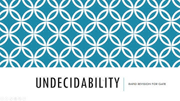 Part 3-Undecidability: Introduction.