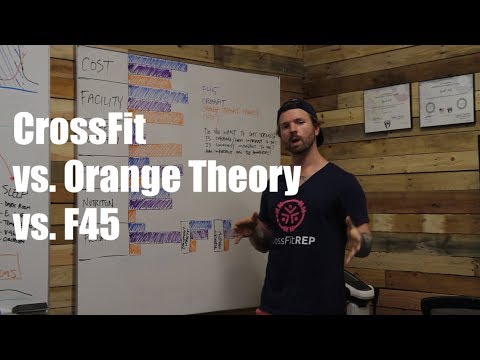 CrossFit vs Orange Theory Fitness (OTF) vs F45