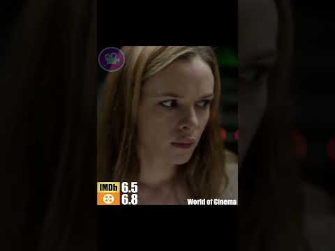 Фильм Ужасов о игре со временем , который стоит посмотреть! #Shorts #Фильмы #топ #ужасы