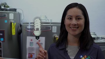 Energy Efficiency Appliances and Programs