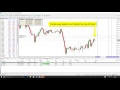 Forex Tutorial: How To Use Pending Buy Stop and Sell Stop ...