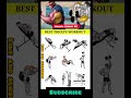 triceps workout | triceps workout with dumbbells #gym #motivation #fitness #shorts #short #youtube