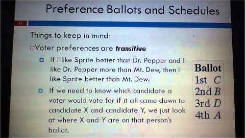 1.1- Preference Ballots & Schedules