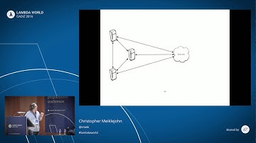 Declarative, Convergent Edge Computation by Christopher Meiklejohn