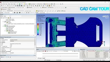 Buckle clip analysis in Ansys workbench