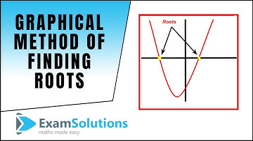 Graphical method of finding roots : ExamSolutions