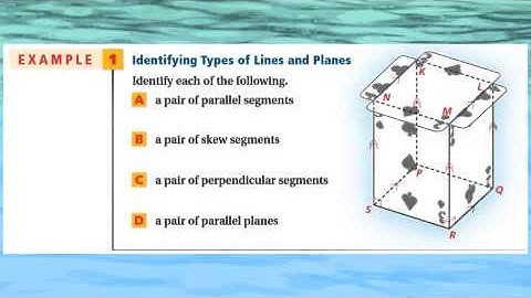 Parallel, Perpendicular, and Skew Lines