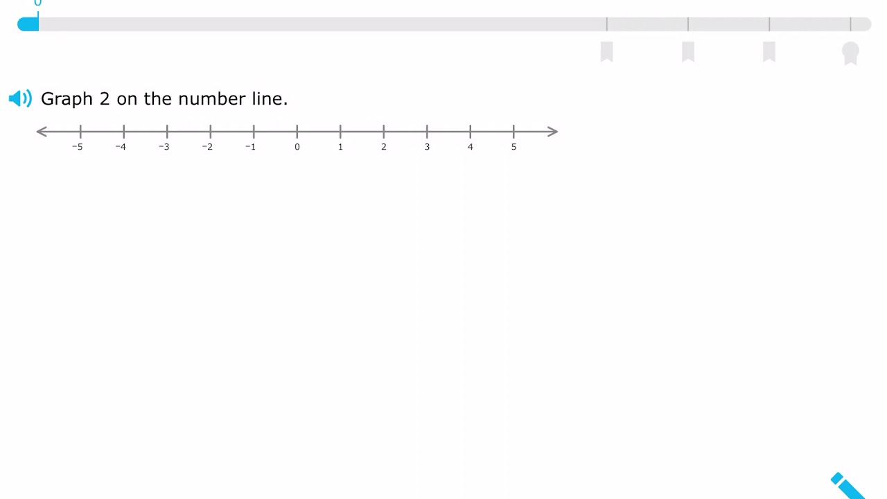 Graph Integers On Horizontal And Vertical Number Lines YouTube graph-integers-on-horizontal-and-vertical-number-lines-youtube