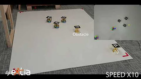 Multi-Robot System formation control