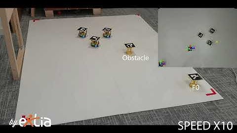 Multi-Robot System formation control