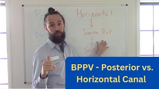 BPPV  Posterior Canal vs Horizontal Canal BPPV