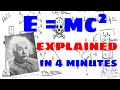 Understanding E=mc^2