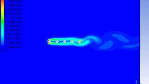 simulation of karman vortex sheet  over an array of cylinders