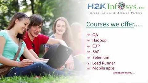 Selenium Online Training Videos | Selenium Video Tutorial Fort Beginner