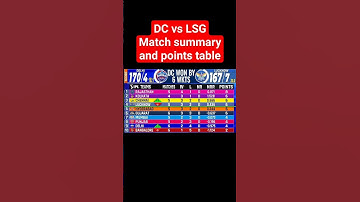 DC vs LSG match summary and points table after match #ipl #cricket #csk #rcb