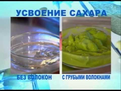 Здоровье (морщины, противозачаточные таблетки, углеводы, грибок на ногтях) 2011 06 13 Здоровье (морщины, противозачаточные таблетки, углеводы, грибок на ногтях) 2011 06 13