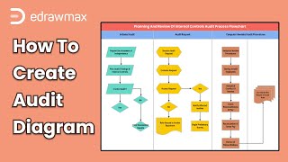 How to Create an Audit Diagram | EdrawMax