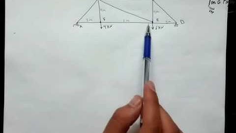 Chapter 6 |  Structural Analysis | Part 1