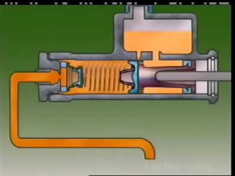 Главный тормозной цилиндр принцип работы