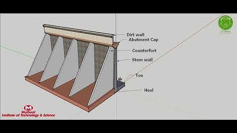 Counterfort Retaining wall