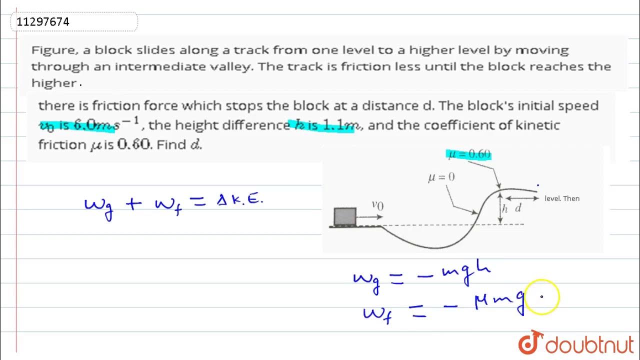 Figure, a block slides along a track from one level to a higher level